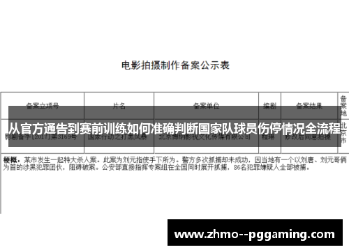 从官方通告到赛前训练如何准确判断国家队球员伤停情况全流程